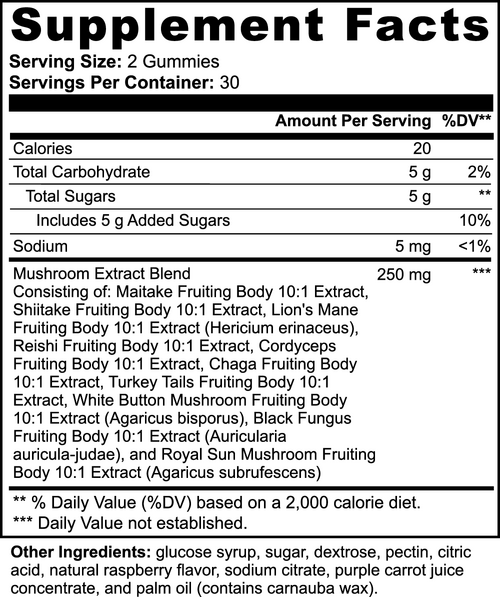 Raspberry Mushroom Gummies Extract
